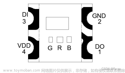 FPGA + WS2812采灯控制