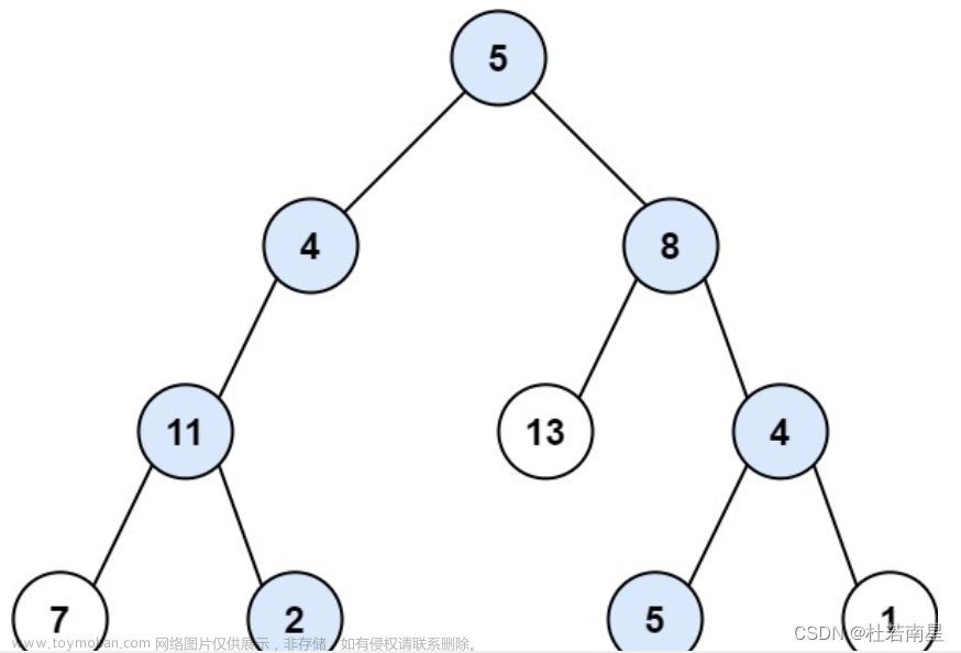 每天一道leetcode：剑指 Offer 34. 二叉树中和为某一值的路径（中等&图论&深度优先遍历&递归）