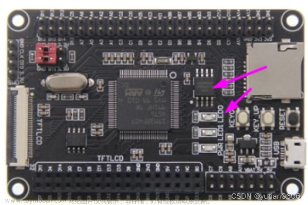 STM32 SPI+DMA 驱动 SRAM LY68L6400SLIT 应用笔记