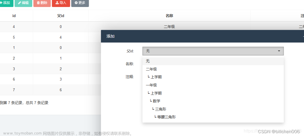 fastadmin 下拉多級分類