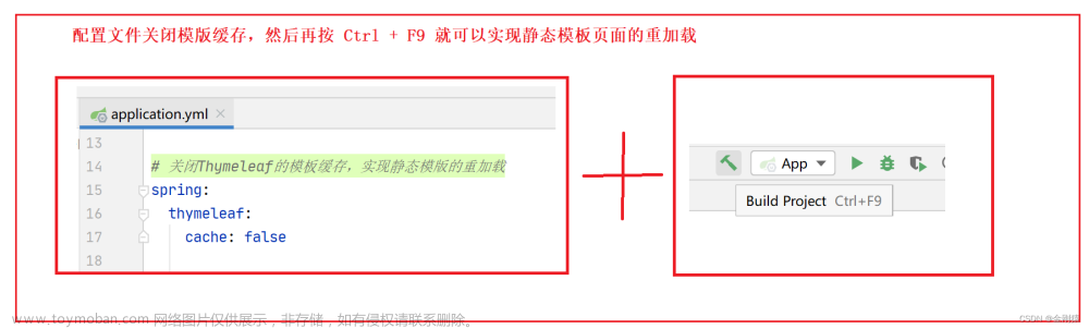 28、springboot的静态模版（前端页面）重加载和 devtools开发者工具