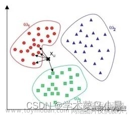 机器学习与模式识别2：KNN（k近邻）