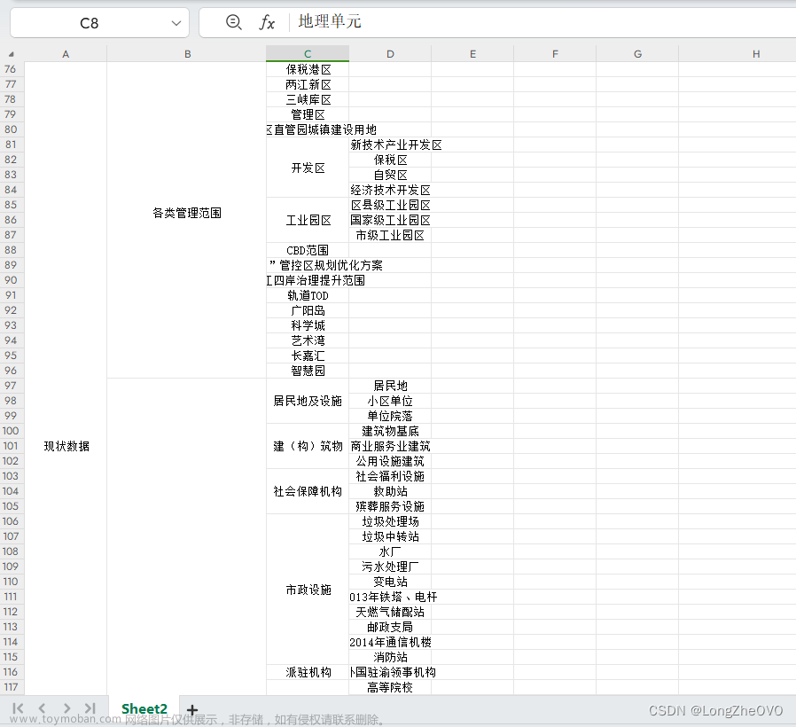 通过postgresql的Ltree字段类型实现目录结构的基本操作