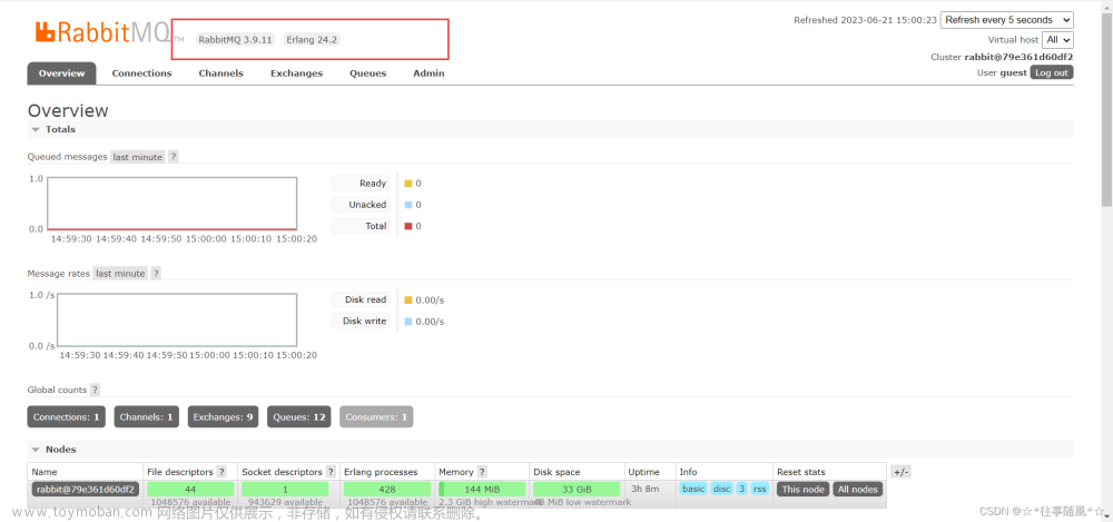 Docker中为RabbitMQ安装rabbitmq_delayed_message_exchange延迟队列插件