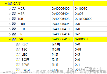 STM32F407 CAN模块发送接收数据异常