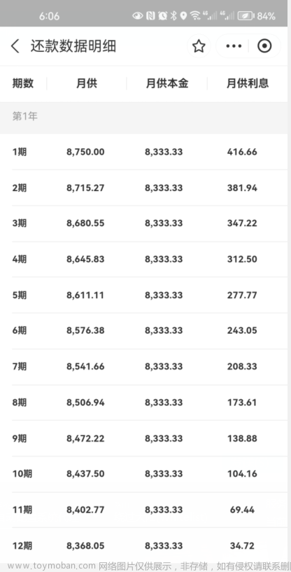 C语言实现贷款计算器