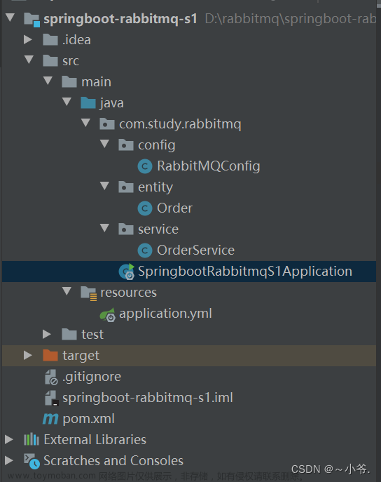 Spring Boot整合RabbitMQ之发布与订阅模式