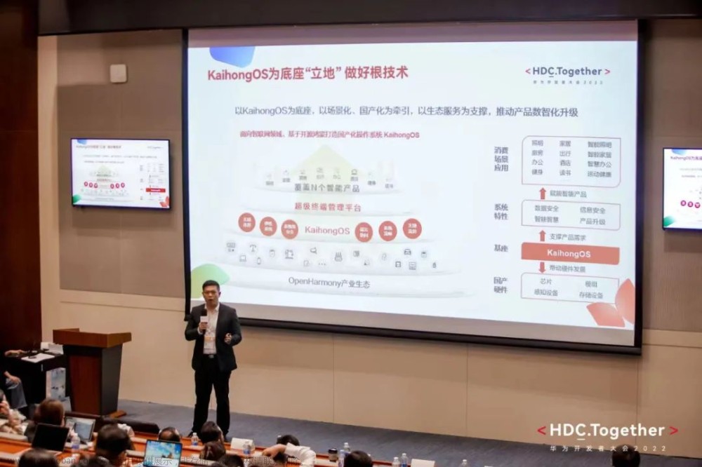 HDC2022丨中软国际发力智联网自主创新，数智赋能千行百业