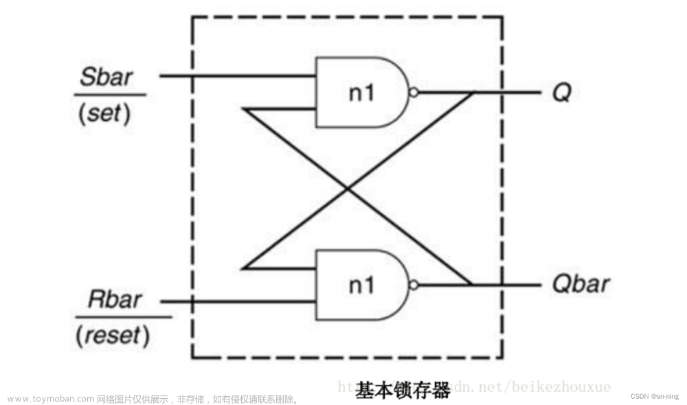 FPGA中锁存器（latch）、触发器（flip-flop）以及寄存器（register）详解