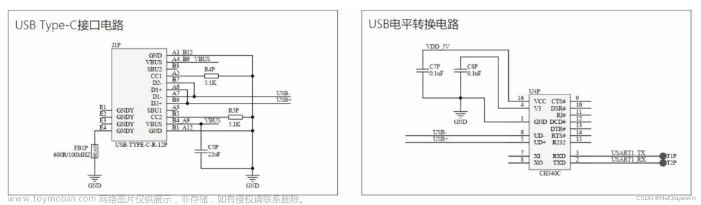 STM32串口printf调试输出（SSCOM V5.13.1）