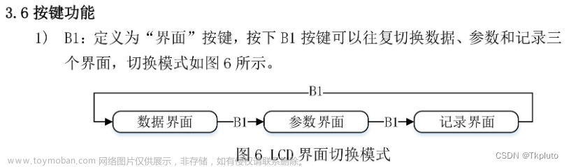 速通蓝桥杯嵌入式省一教程：（五）用按键和屏幕实现嵌入式交互系统