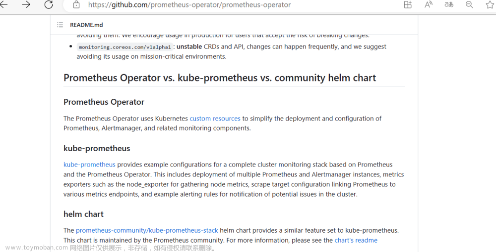 【云原生】3分钟快速在Kubernetes1.25部署Prometheus2.42+Grafana9.5.1+Alertmanager0.25