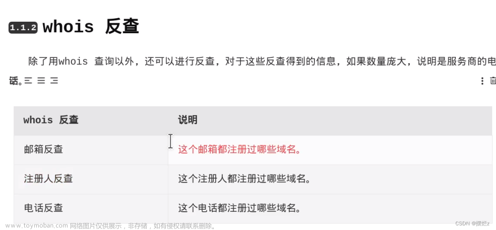 外圍信息收集