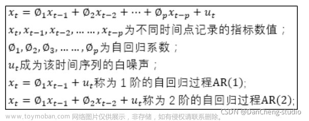 计算机竞赛 基于大数据的时间序列股价预测分析与可视化 - lstm