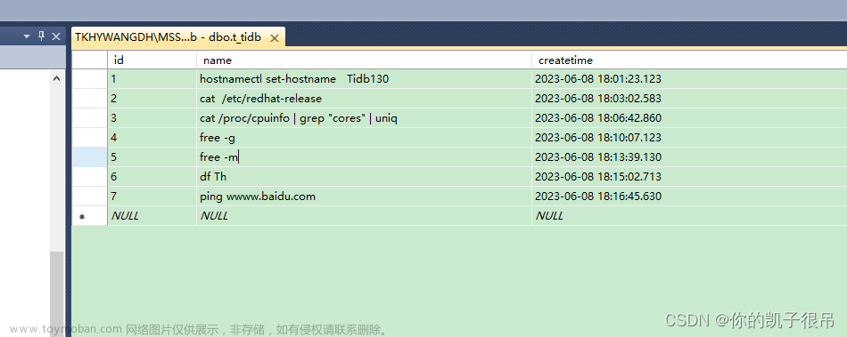 python连接Microsoft SQL Server 数据库