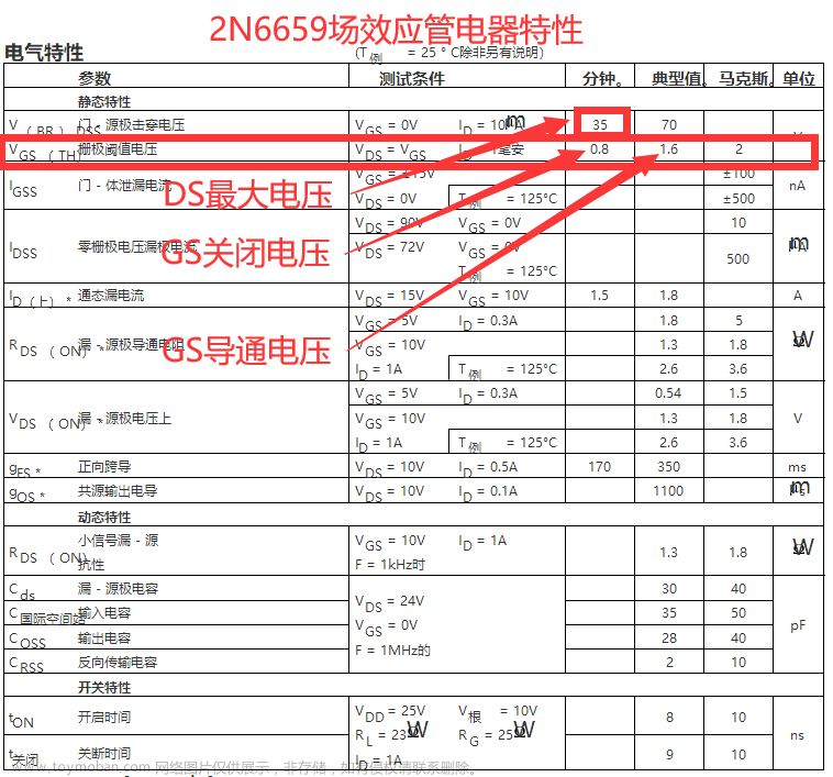 场效应管（mos管）的通断学习