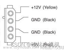 记第一次组装台式电脑电源的小插曲附电源线接口汇总