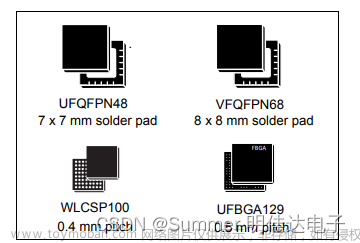 内嵌功能强大、低功耗STM32WB55CEU7、STM32WB55CGU7 射频微控制器 - MCU, 48-UFQFN