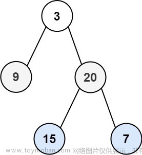 【数据结构】用Java实现一棵二叉树