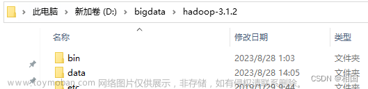 Windows上安装Hadoop 3.x