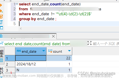SQL 错误 [22007]: ERROR: invalid input syntax for type date: ““