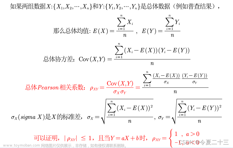 【数学建模】清风数模正课5 相关性分析