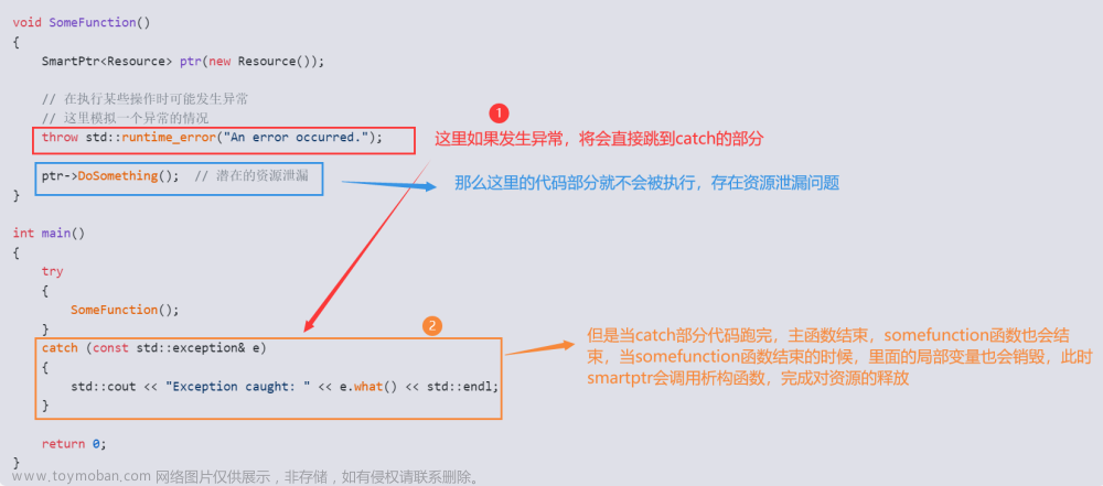 【高级程序设计语言C++】异常与智能指针