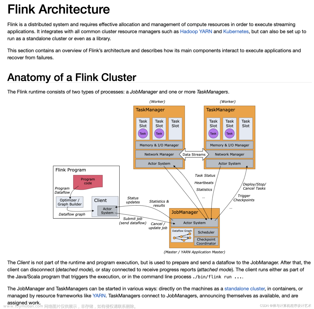Flink中的自定义参数与模型配置