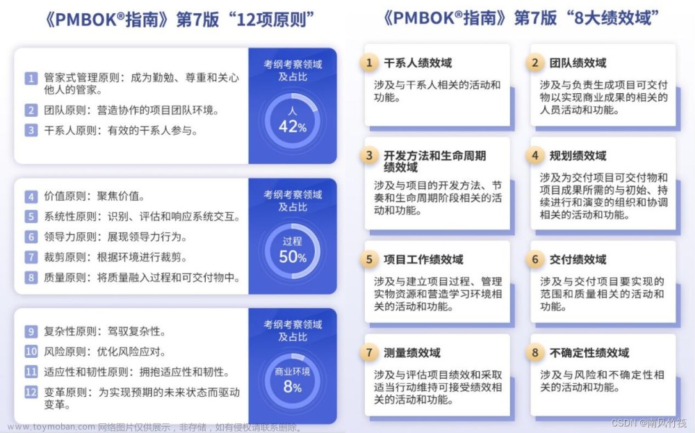 PMP项目管理主要学习内容是什么？