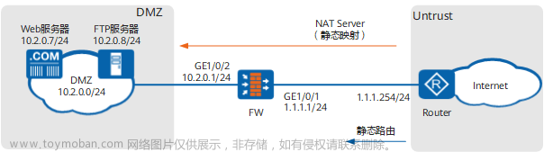 【防火墙】防火墙NAT Server的配置