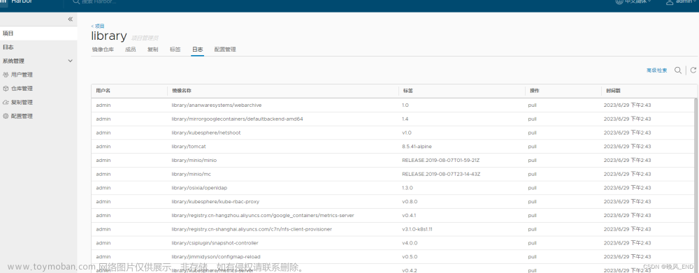 Docker|kubernetes|本地镜像批量推送到Harbor私有仓库的脚本