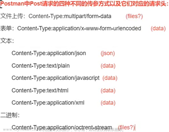 自动化测试(三)：接口自动化pytest测试框架