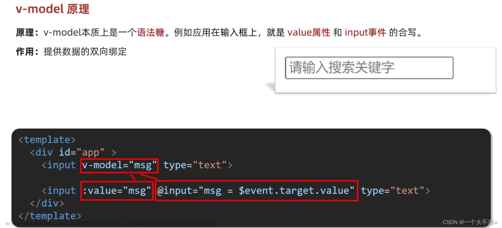 【vue2第十一章】v-model的原理详解 与 如何使用v-model对父子组件的value绑定 和修饰符.sync