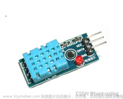 基于STM32使用DHT11温湿度模块