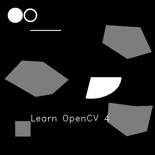 OpenCV（十三）：图像中绘制直线、圆形、椭圆形、矩形、多边形和文字