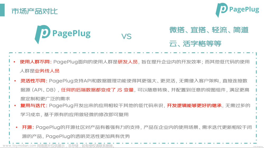 国内优秀的开源低代码框架：PagePlug，面向研发使用，拒绝重复、低价值的工单循环开发