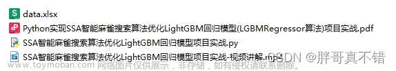 Python实现SSA智能麻雀搜索算法优化LightGBM回归模型(LGBMRegressor算法)项目实战