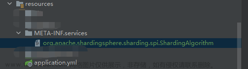 shardingsphere5.1.1分表分库yaml配置 自定义策略