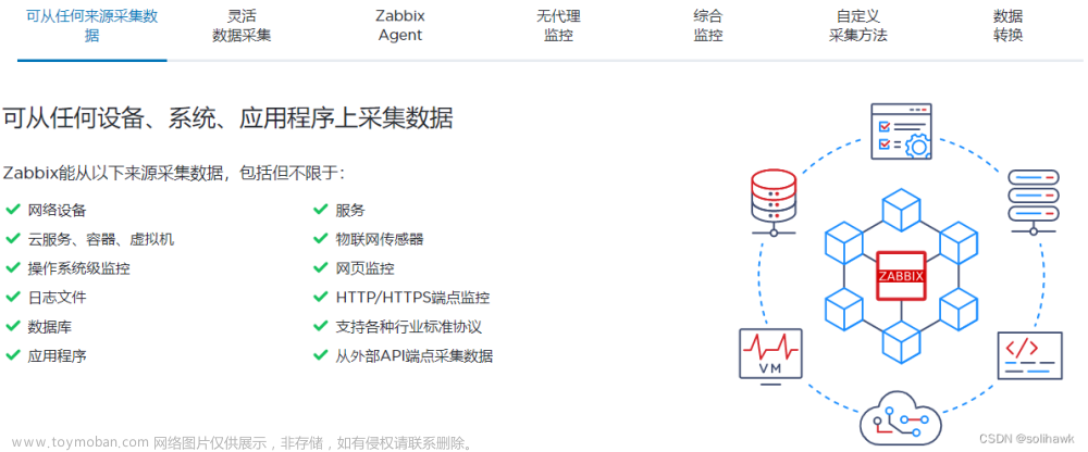 分布式开源监控Zabbix实战