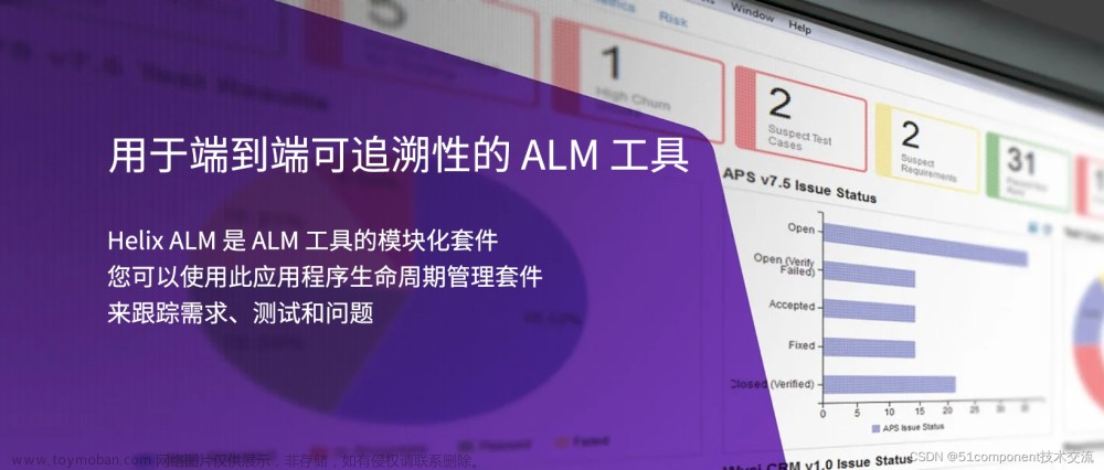 【ALM工具软件】上海道宁与Perforce为您带来用于整个生命周期的应用程序生命周期管理软件