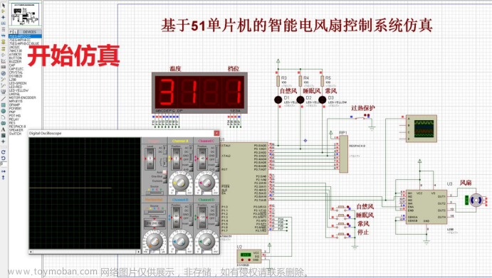 51单片机智能电风扇控制系统proteus仿真设计( 仿真+程序+原理图+报告+讲解视频）