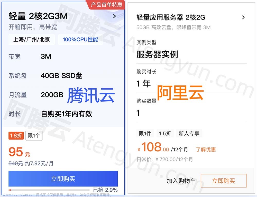 腾讯云和阿里云2核2G服务器租用价格表对比