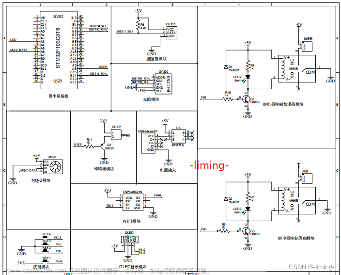 单片机设计_室内环境智能监测系统(STM32 OLED ESP8266 DHT11 MQ-2 加湿器)