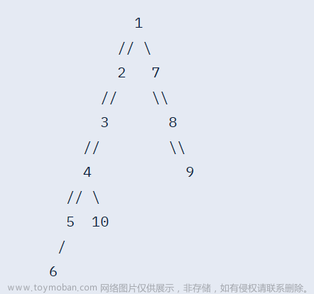 2023“钉耙编程”中国大学生算法设计超级联赛（5）