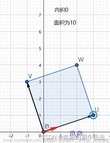 线性代数的学习和整理20，关于向量/矩阵和正交相关，相似矩阵等（草稿）