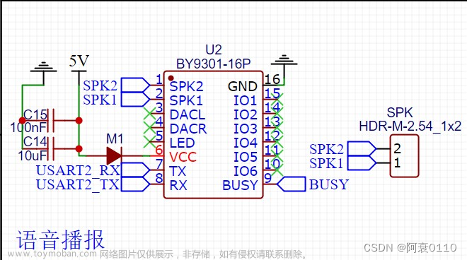 STM32驱动BY9301语音播报模块