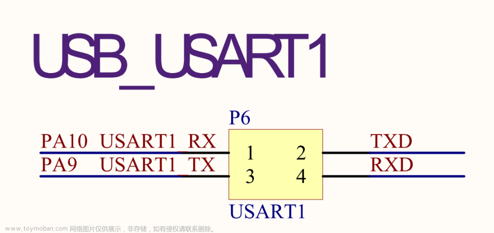 关于STM32F407ZGT6的USB损坏后使用ST-Link和USART1实现串口功能