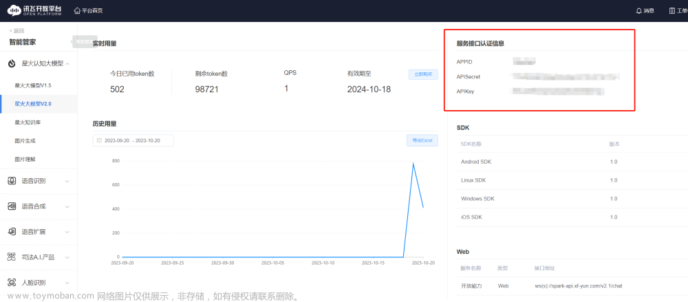 Java对接科大讯飞星火大模型V2.0实战