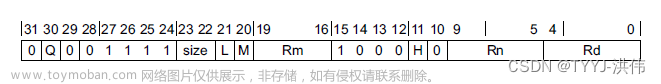 【ARMv8 SIMD和浮点指令编程】NEON 乘法指令——乘法知多少？