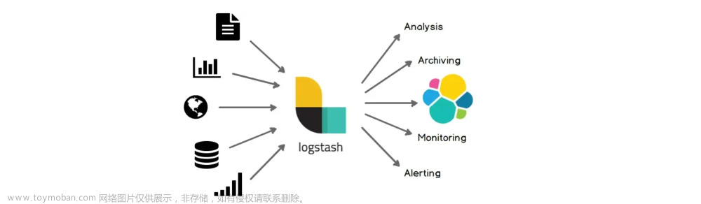 Elasticsearch系列组件：Logstash强大的日志管理和数据分析工具